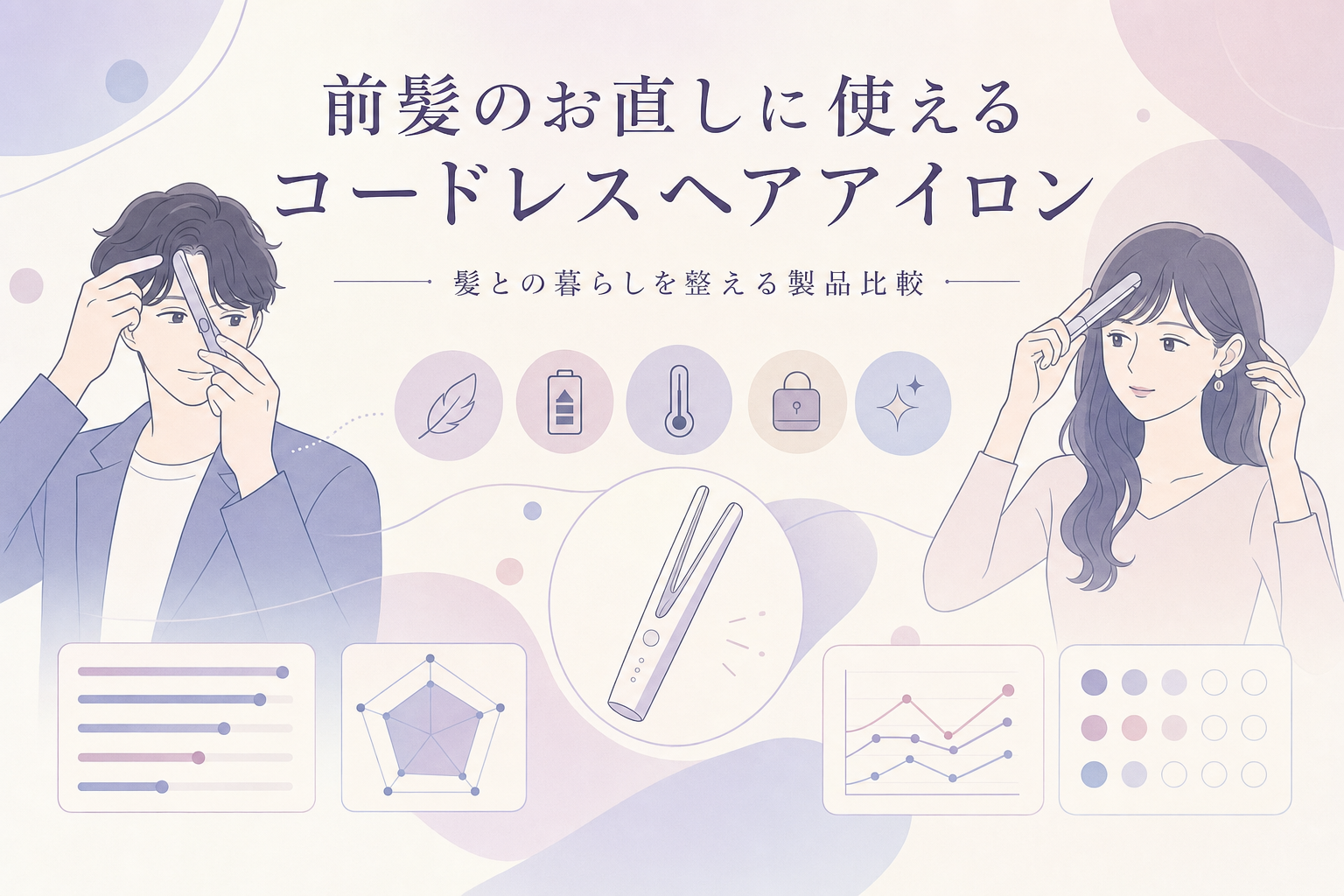 前髪のお直しに使えるコードレスヘアアイロン|髪との暮らしを整える製品比較